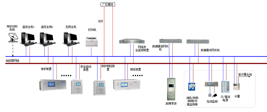 开云手机站官方网站入口网站